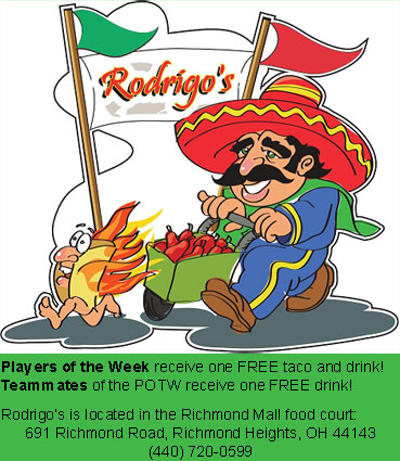 Rodrigo's Player of the Week
