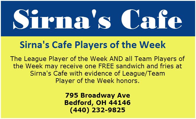 Panini's Player of the Week